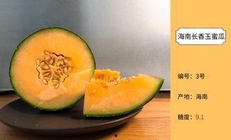 潮子测评吃瓜,吃瓜群众眼中的美食盛宴