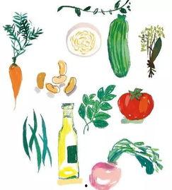 吃瓜群众修炼方法,修炼你的观察能力与洞察力